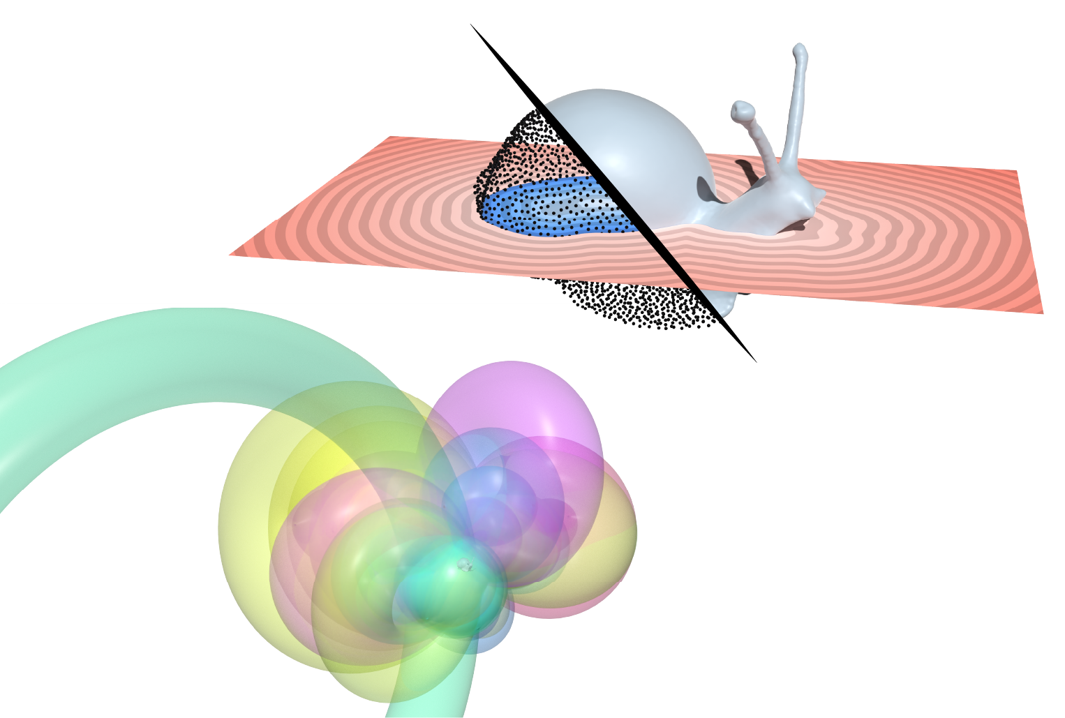 Teaser image for 'Points as Tori: Fast Pointwise Signed Distance for Point Clouds'