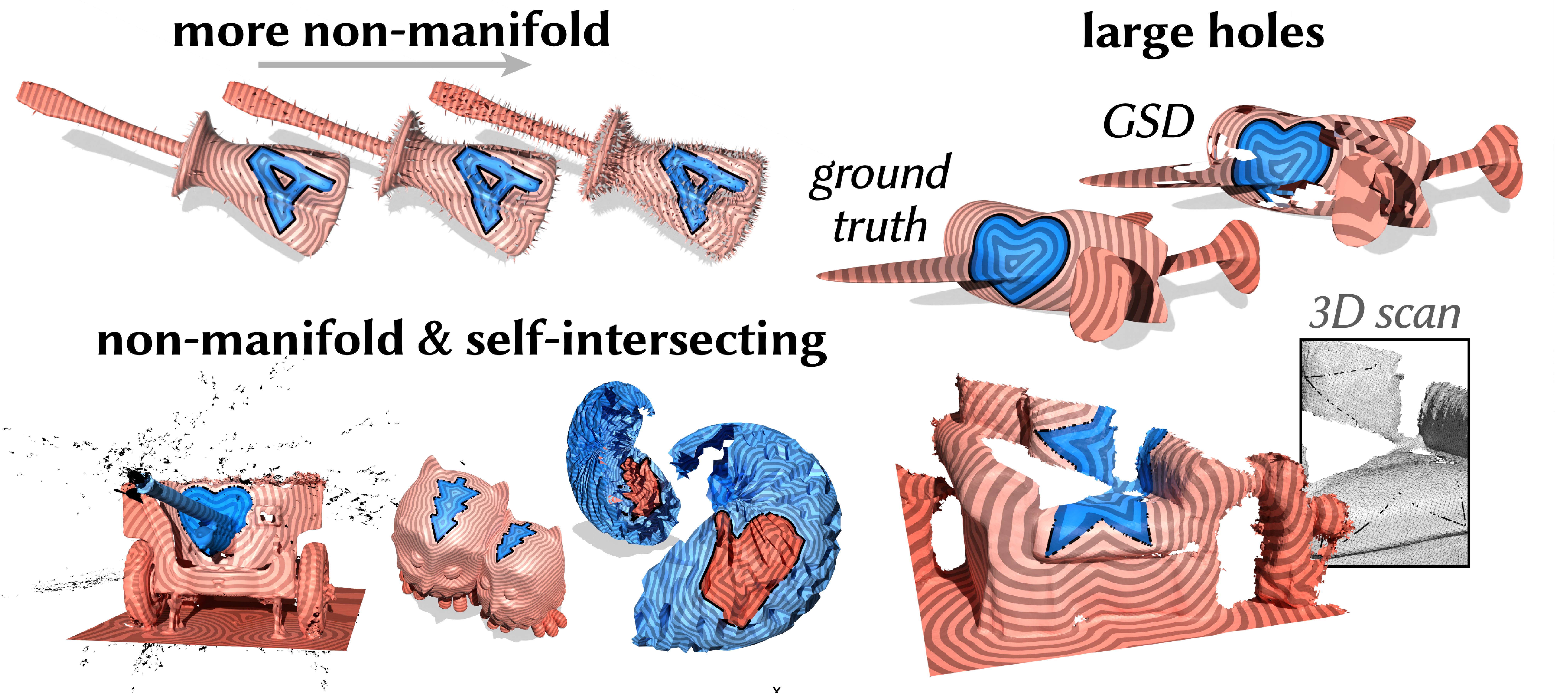 A collection of examples on non-manifold and self-intersecting surface meshes.