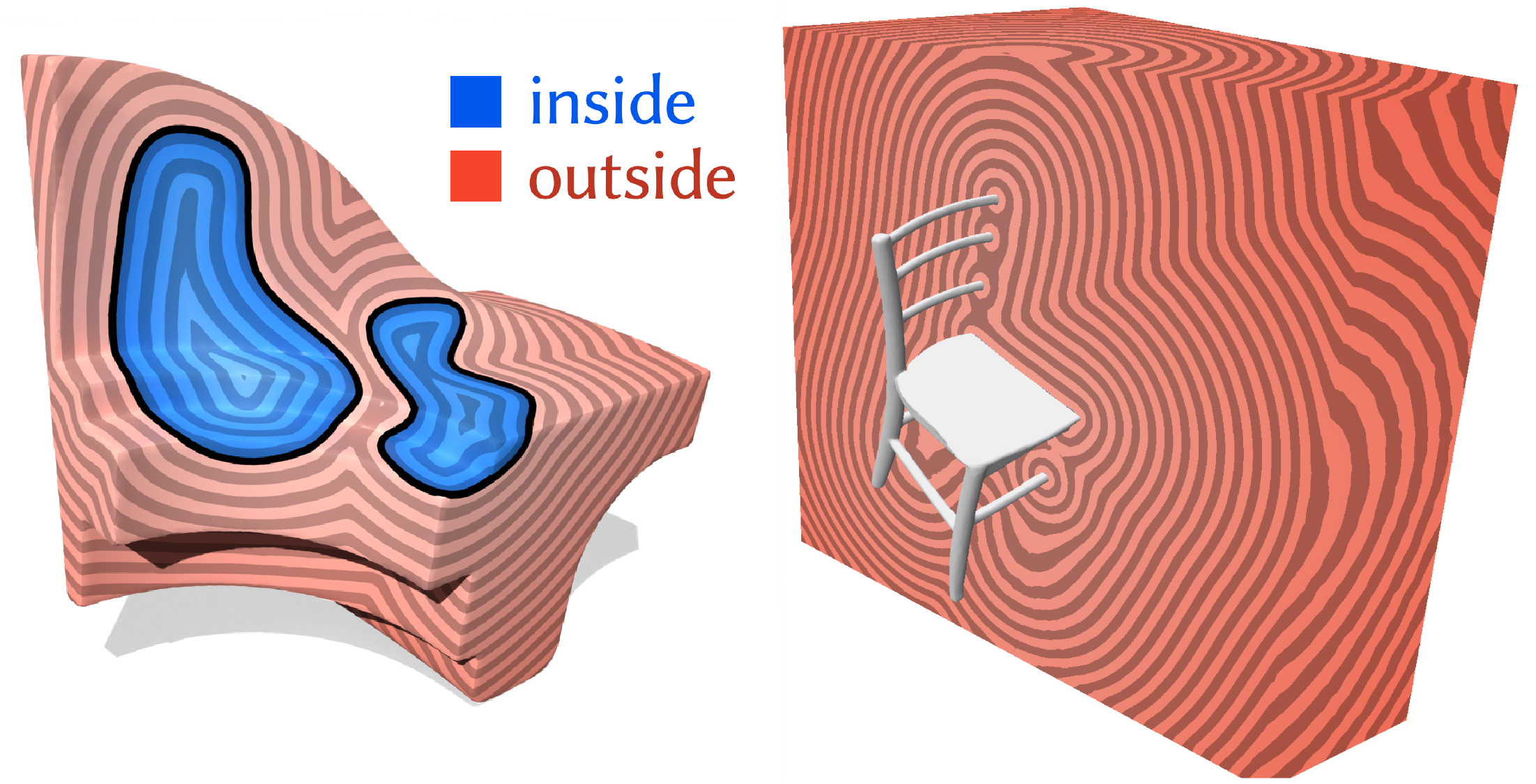 examples of signed distance functions in 2D and in 3D