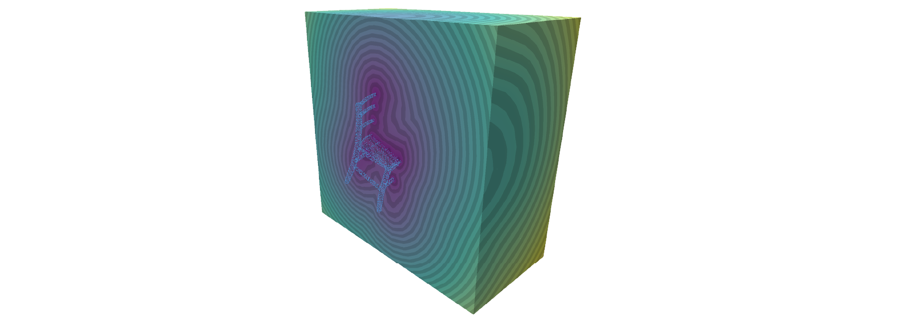 distance to point cloud